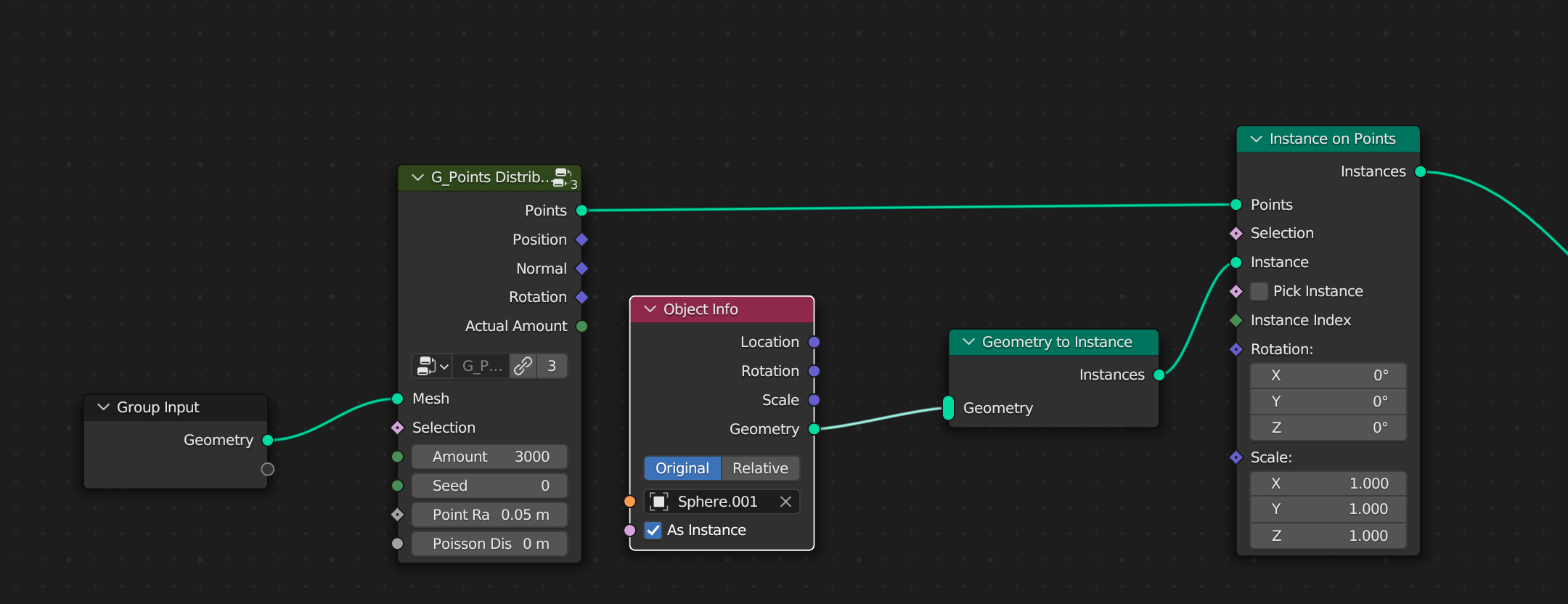 Distributing points on first shape