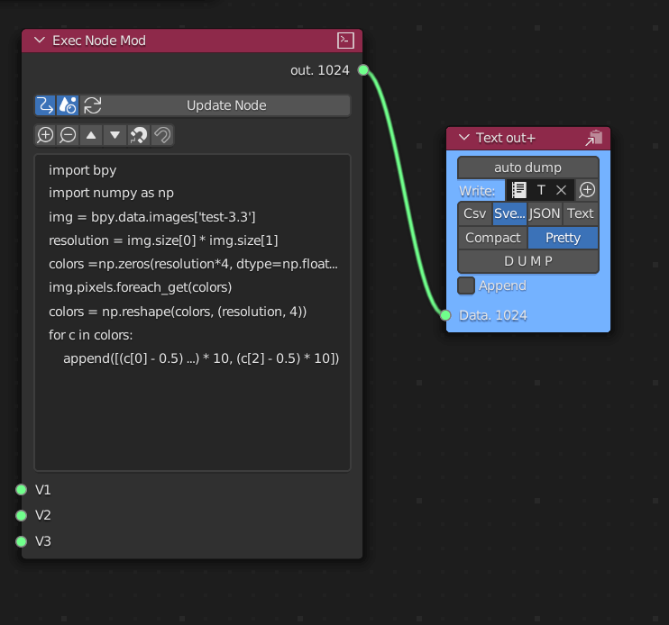 Reading back positions data from image