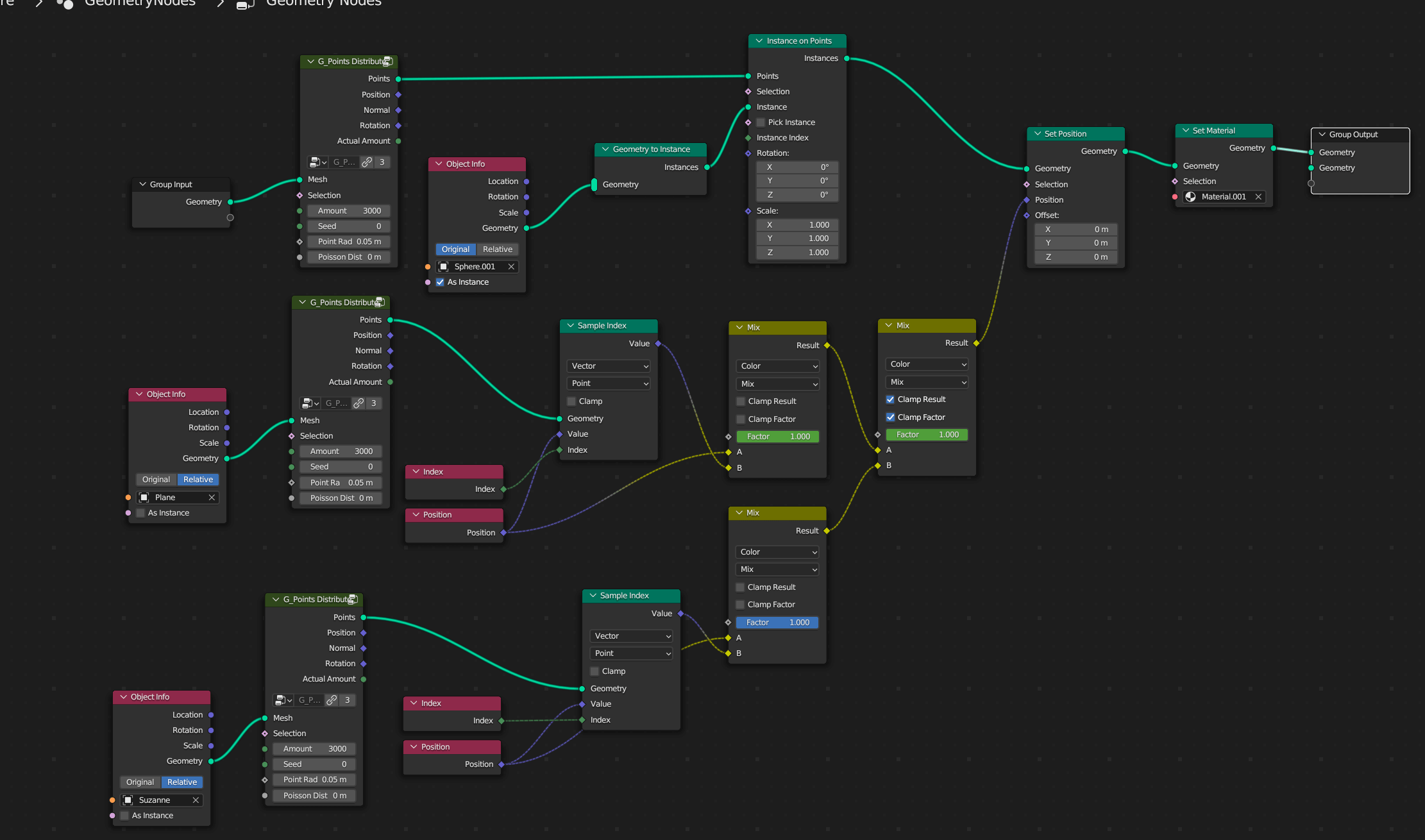 Geometry node setup in blender