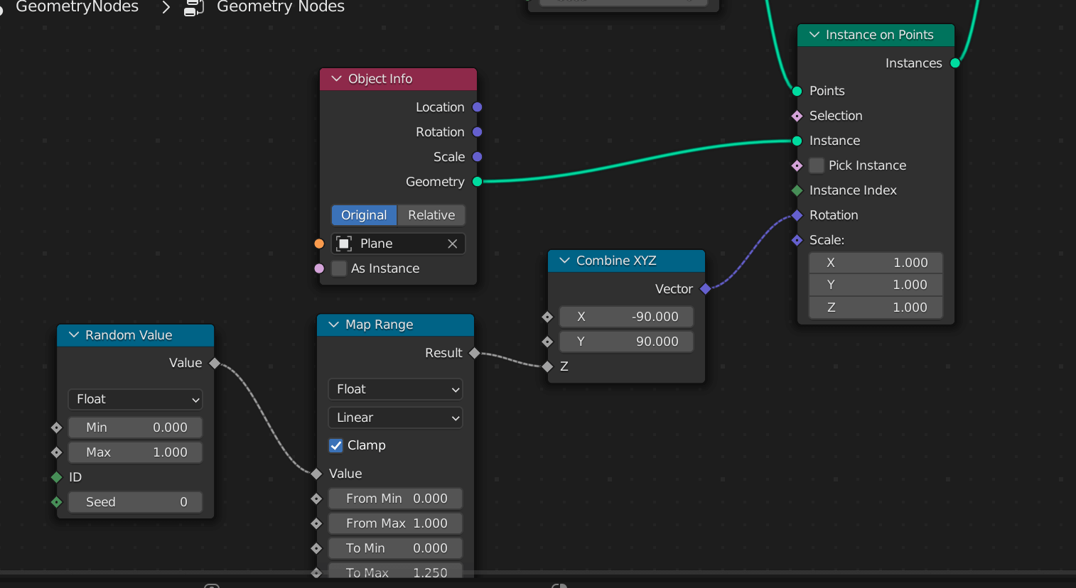 Instances on points and rotation around z axis