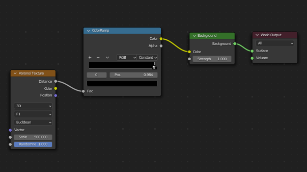 World shader node setup for background texture